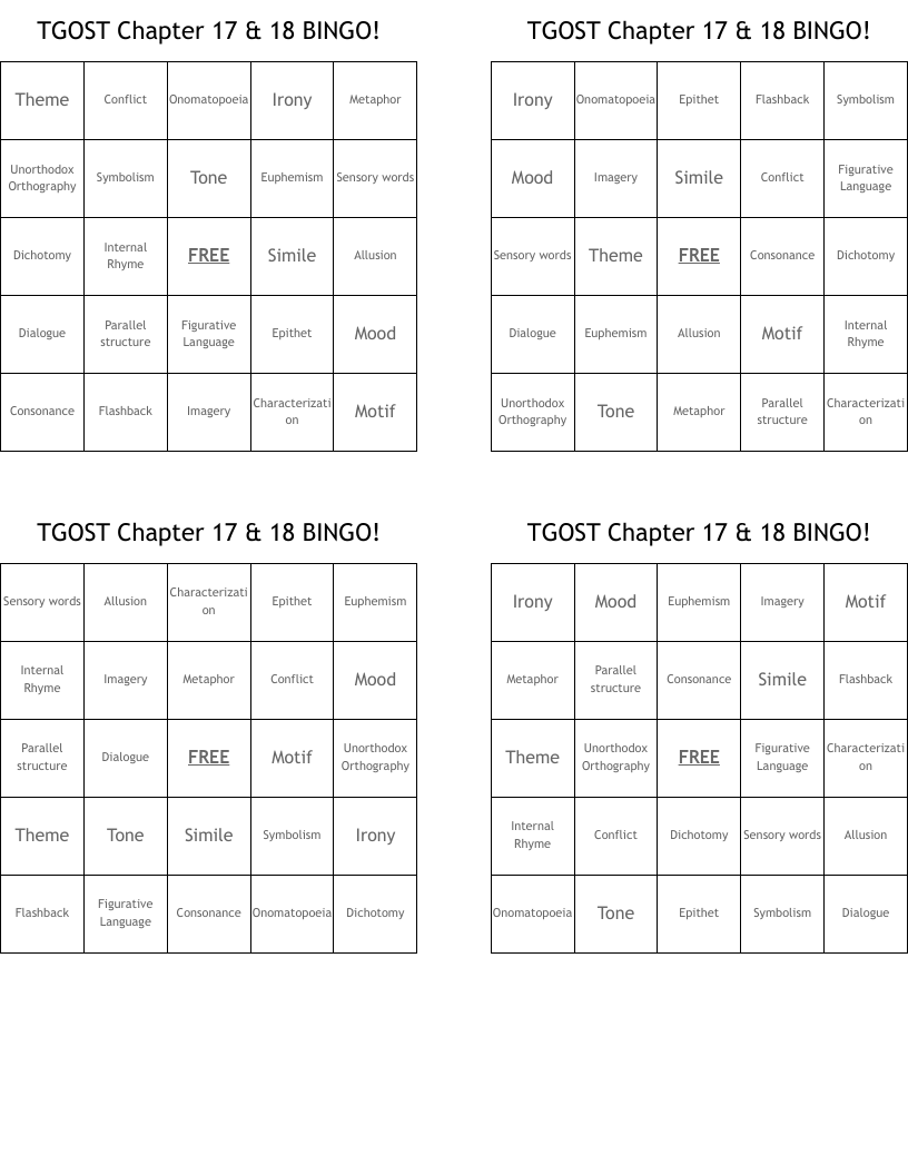 TGOST Chapter 17 & 18 BINGO!