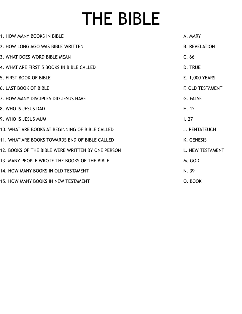 THE BIBLE Worksheet