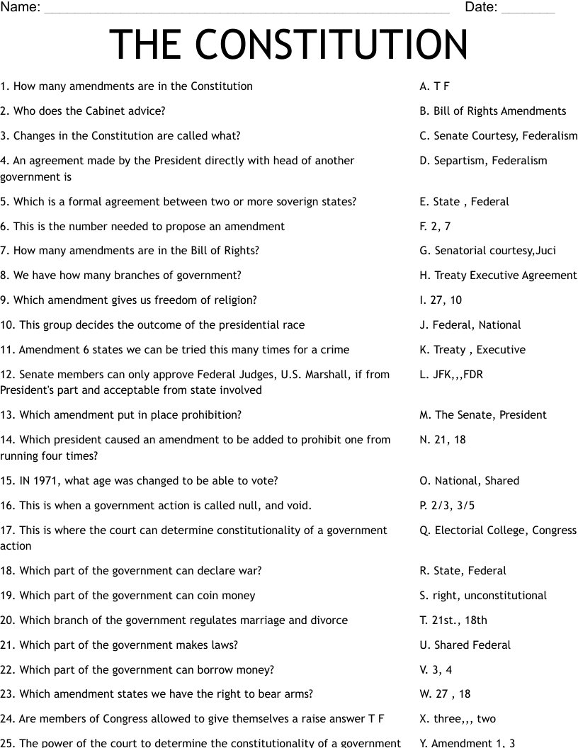 THE CONSTITUTION Worksheet