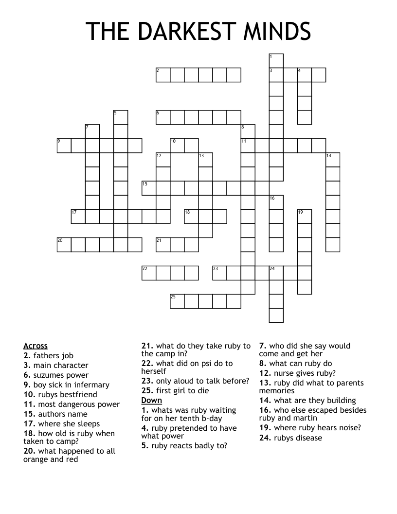 THE DARKEST MINDS Crossword