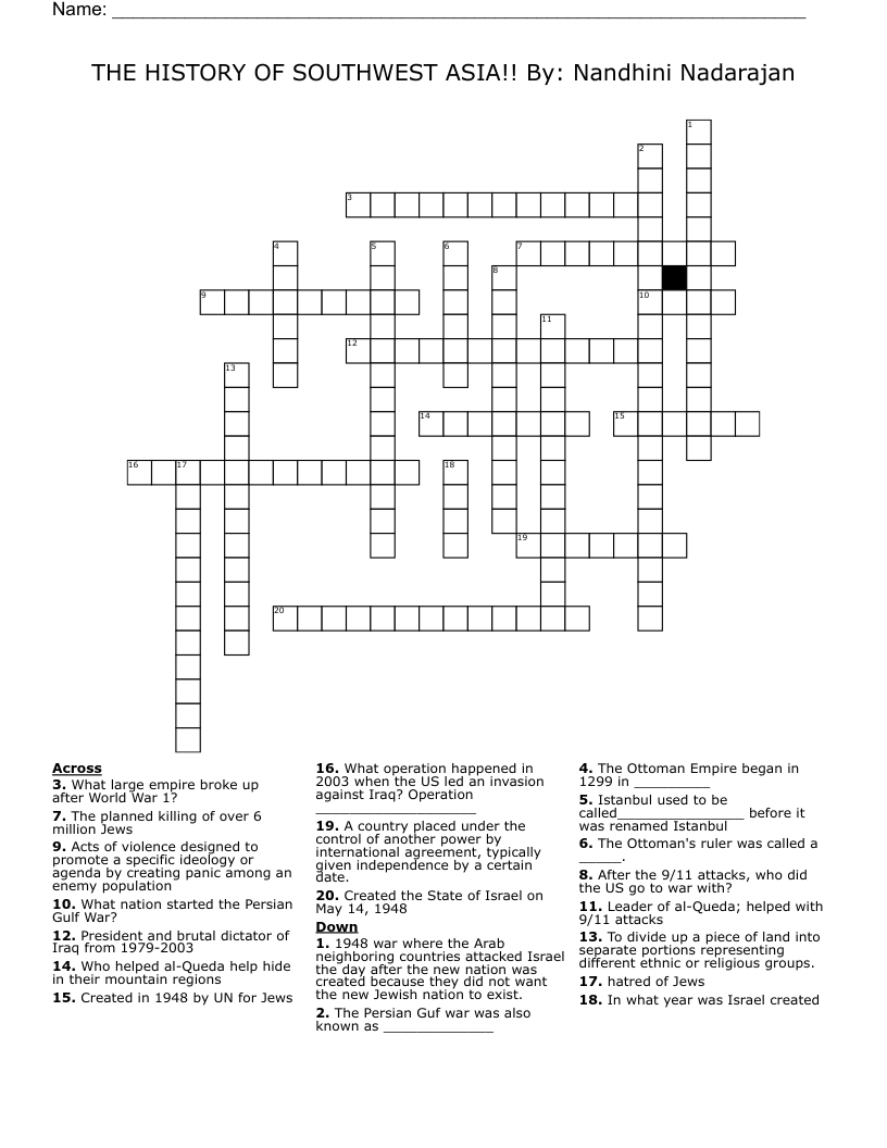 THE HISTORY OF SOUTHWEST ASIA!! By: Nandhini Nadarajan Crossword