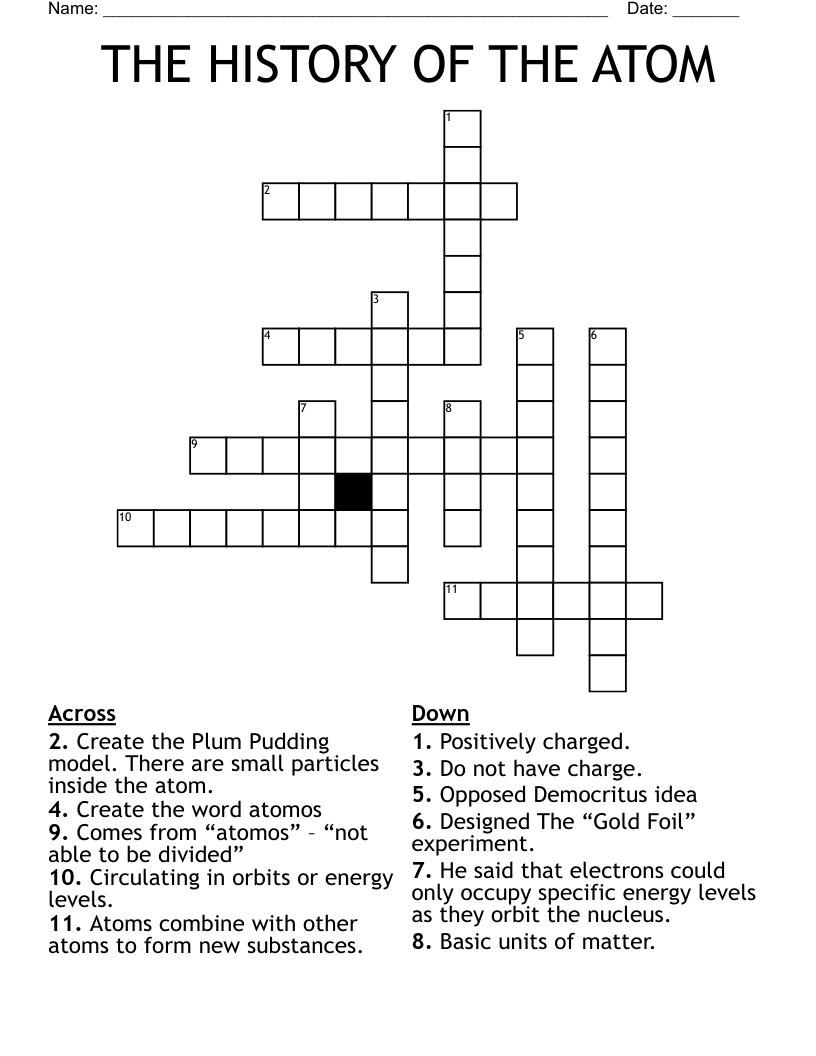 THE HISTORY OF THE ATOM Crossword