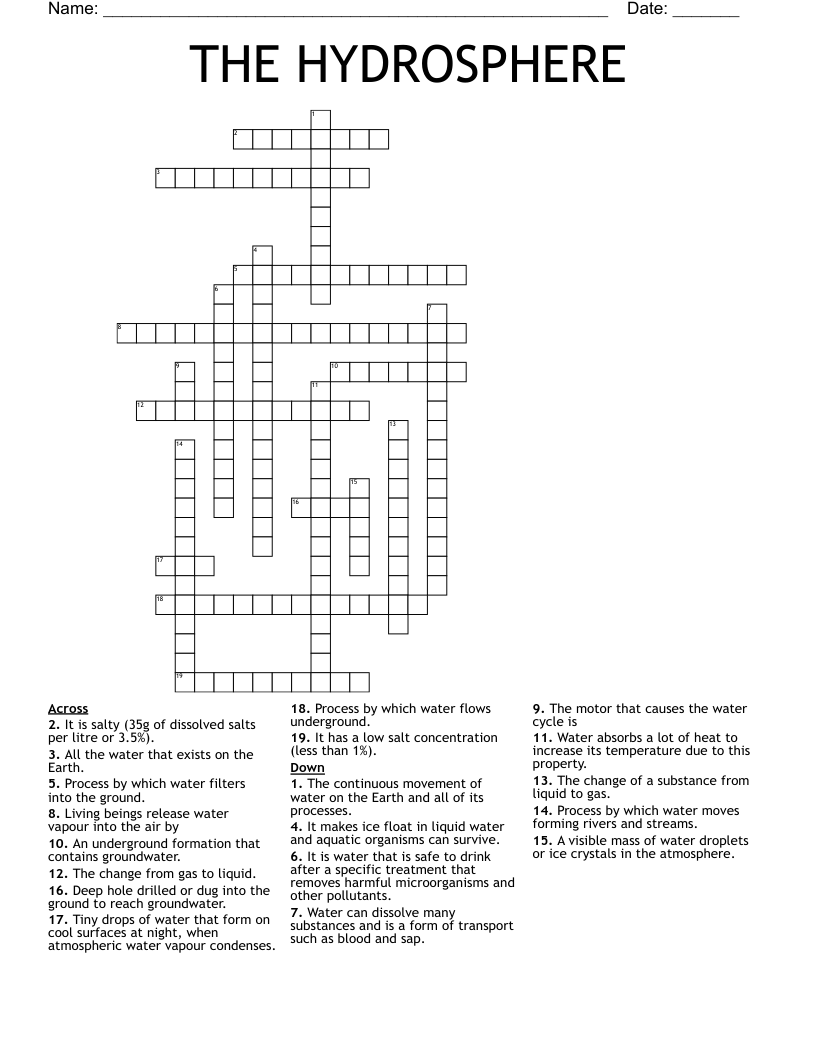 THE HYDROSPHERE Crossword