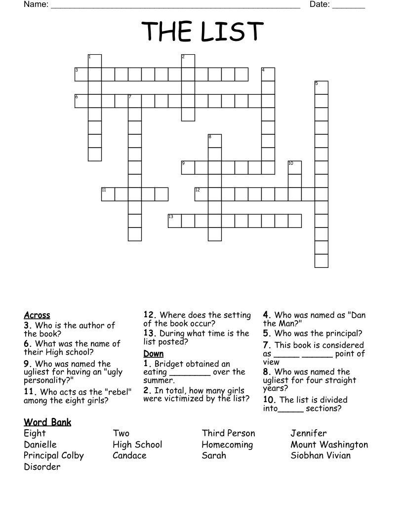 THE LIST Crossword