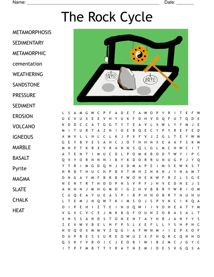 The Rock Cycle Word Search