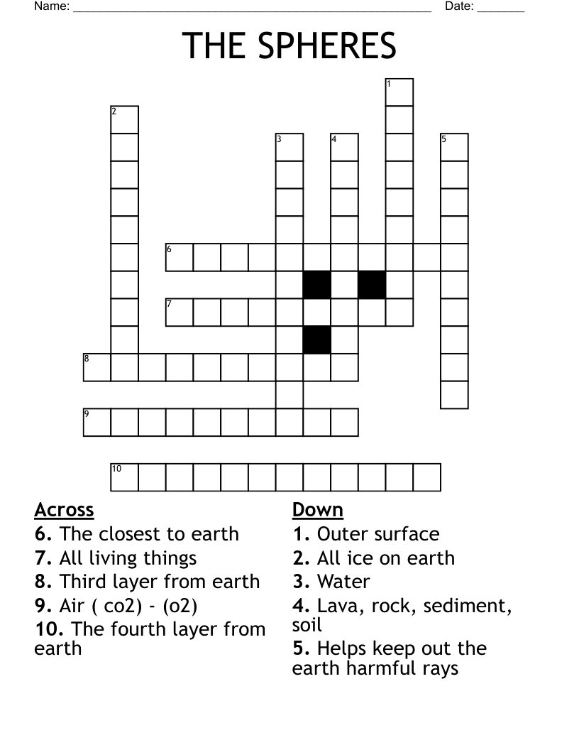 THE SPHERES Crossword