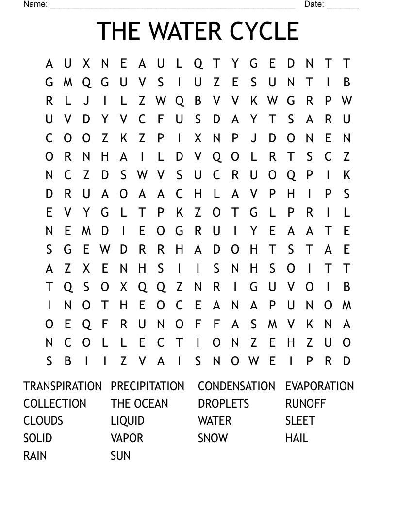 THE WATER CYCLE Word Search
