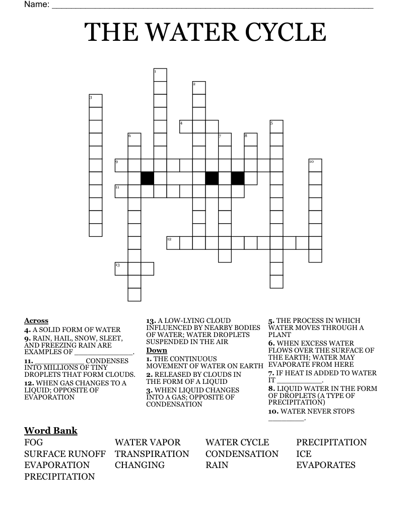 THE WATER CYCLE Crossword