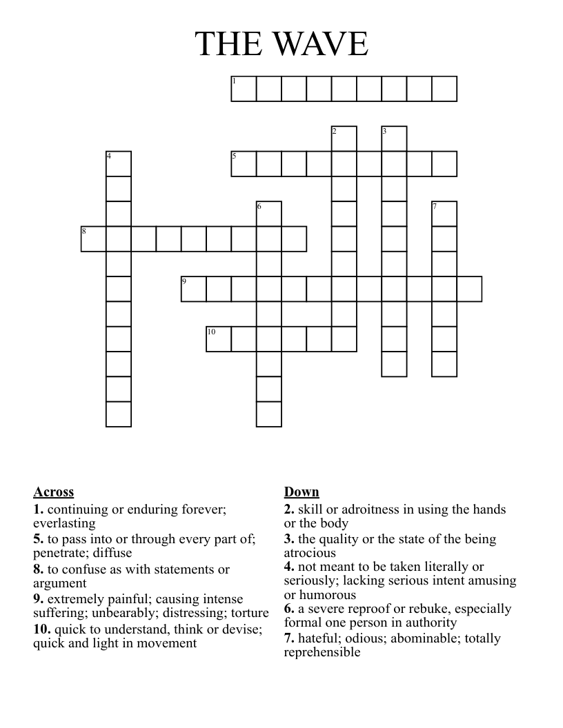 THE WAVE Crossword