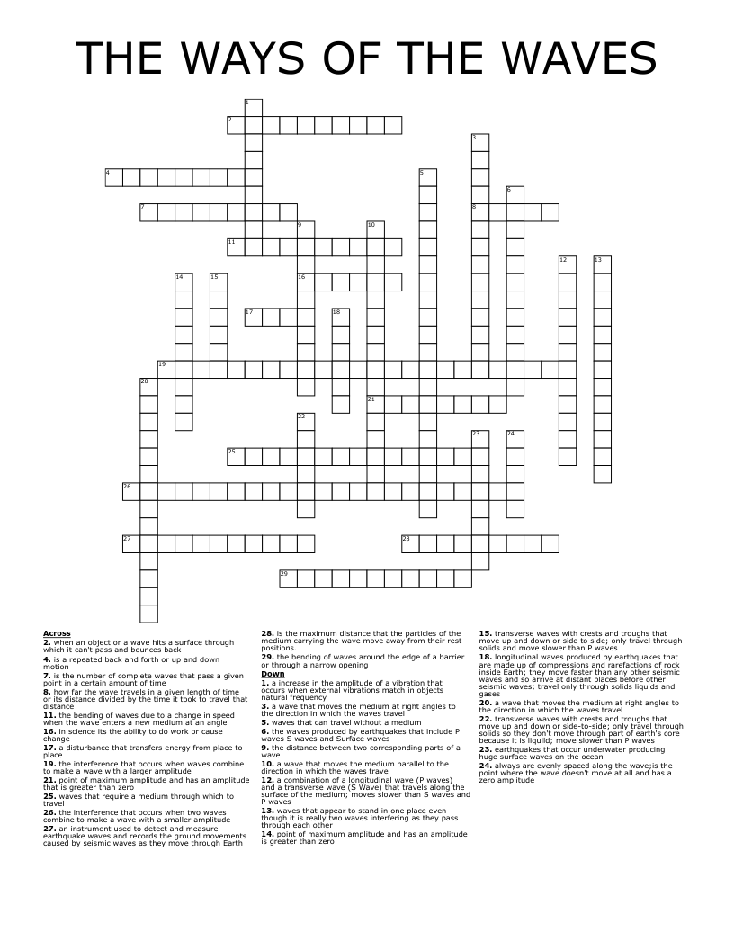 THE WAYS OF THE WAVES Crossword
