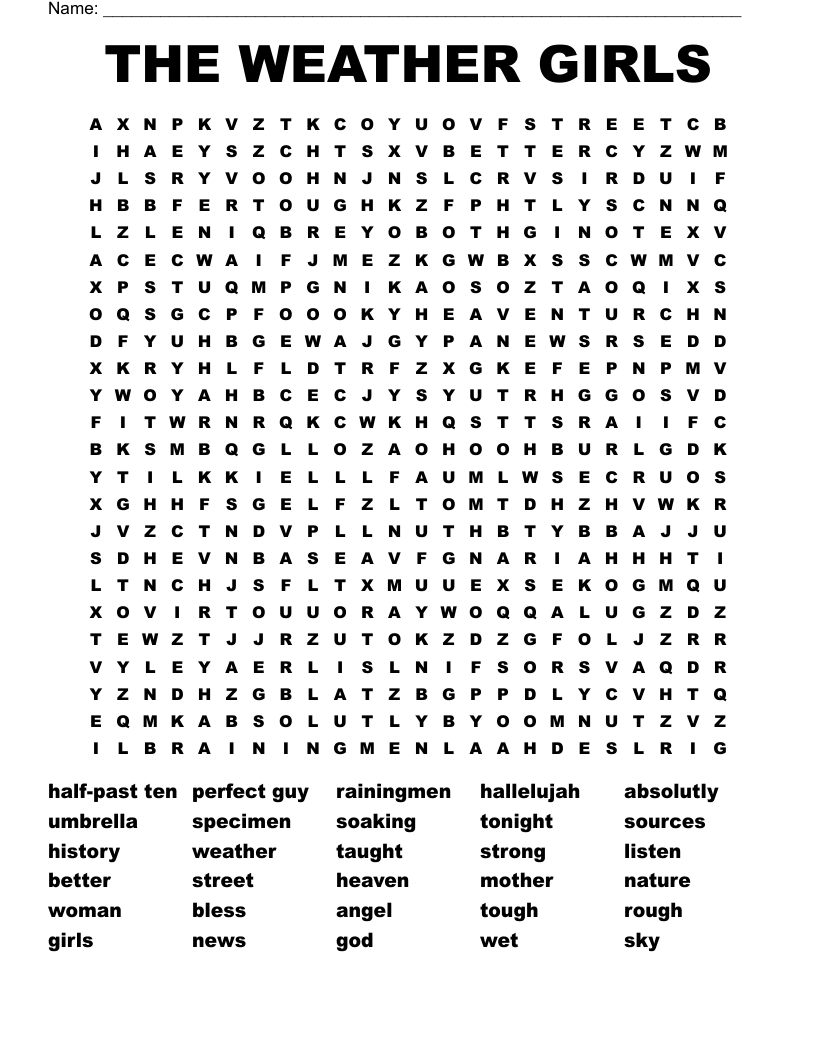 THE WEATHER GIRLS Word Search