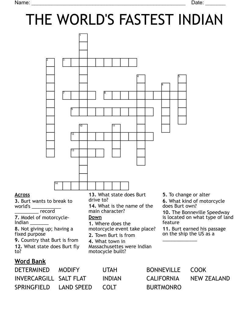 THE WORLD'S FASTEST INDIAN Crossword