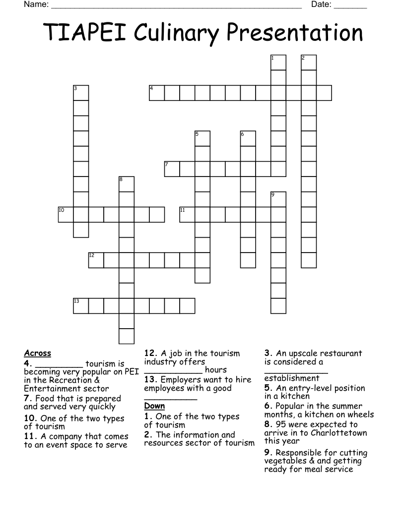 TIAPEI Culinary Presentation Crossword