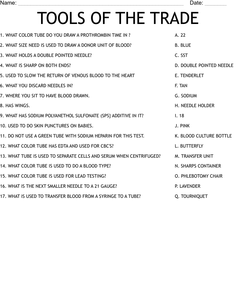 TOOLS OF THE TRADE Worksheet