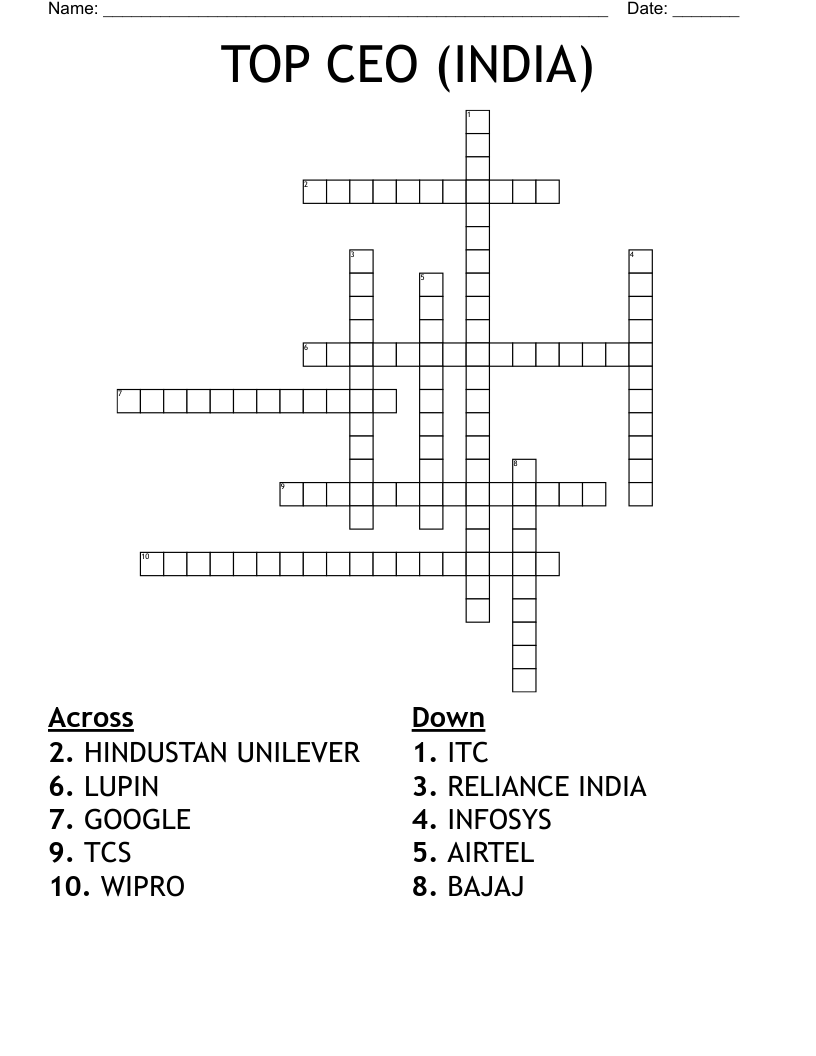 TOP CEO (INDIA) Crossword
