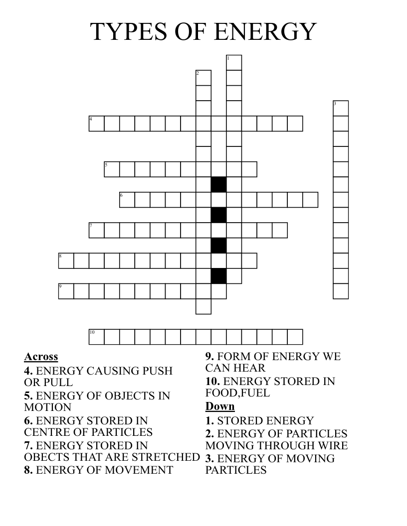 TYPES OF ENERGY Crossword