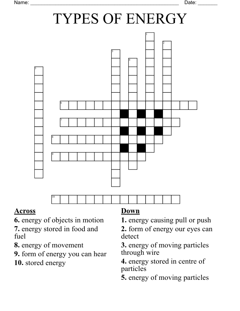 TYPES OF ENERGY Crossword
