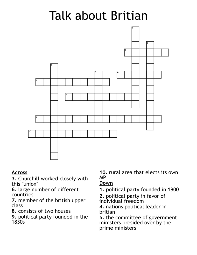 Talk about Britian Crossword
