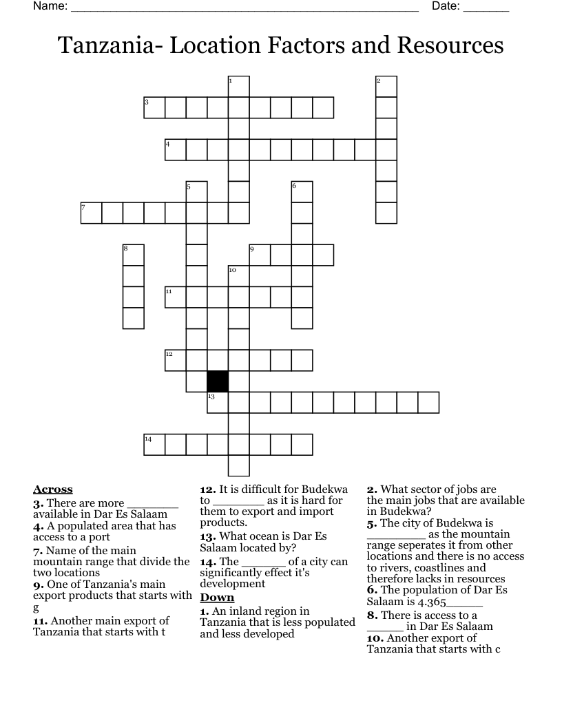 Tanzania- Location Factors and Resources Crossword