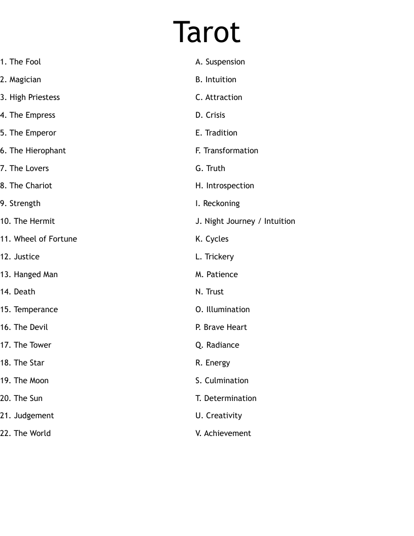 Tarot Worksheet