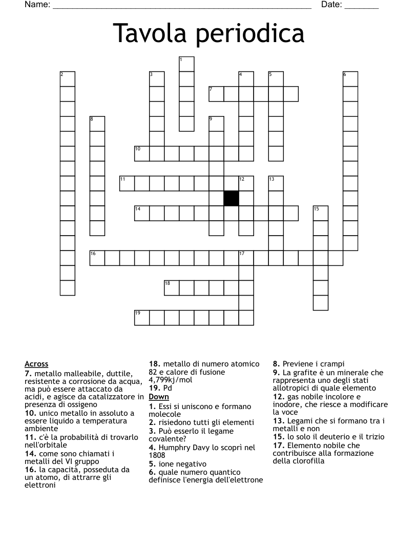Tavola periodica  Crossword