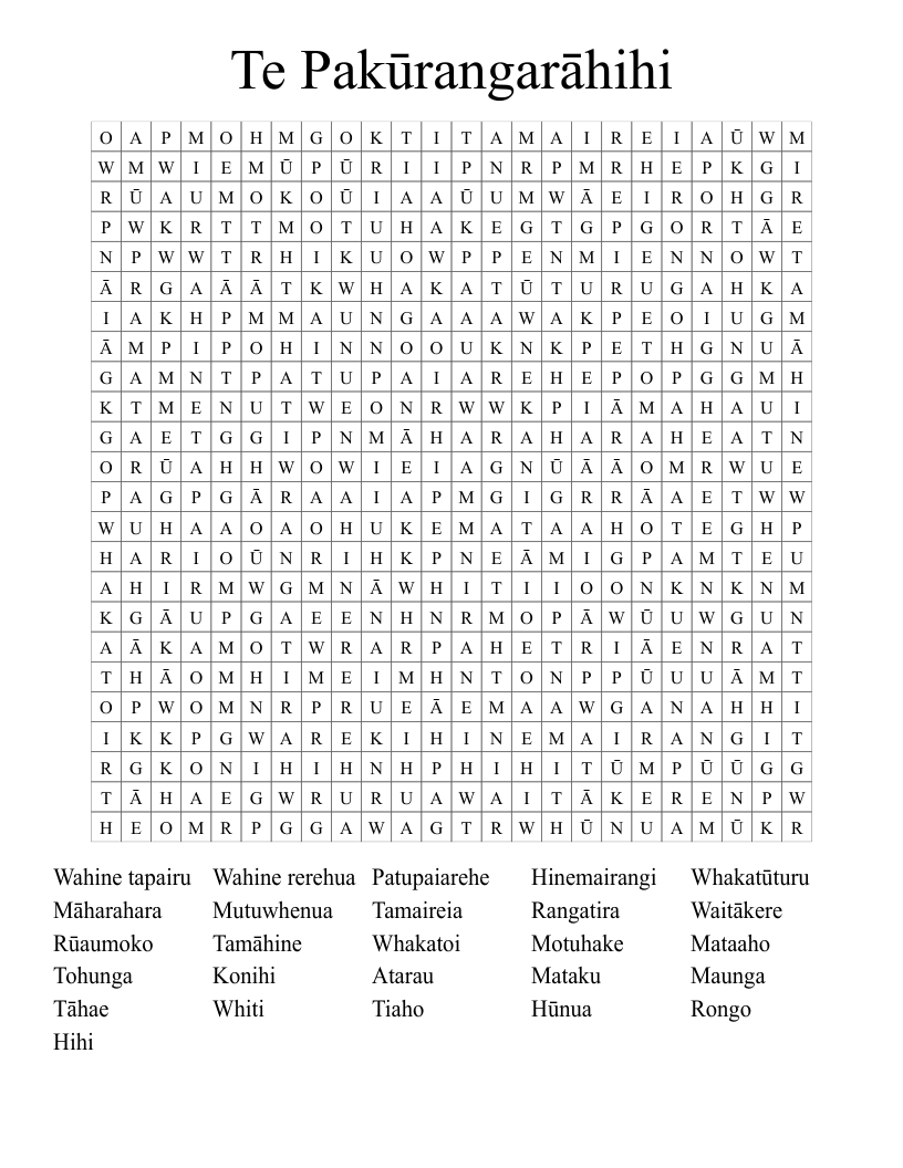 Te Pakūrangarāhihi Word Search