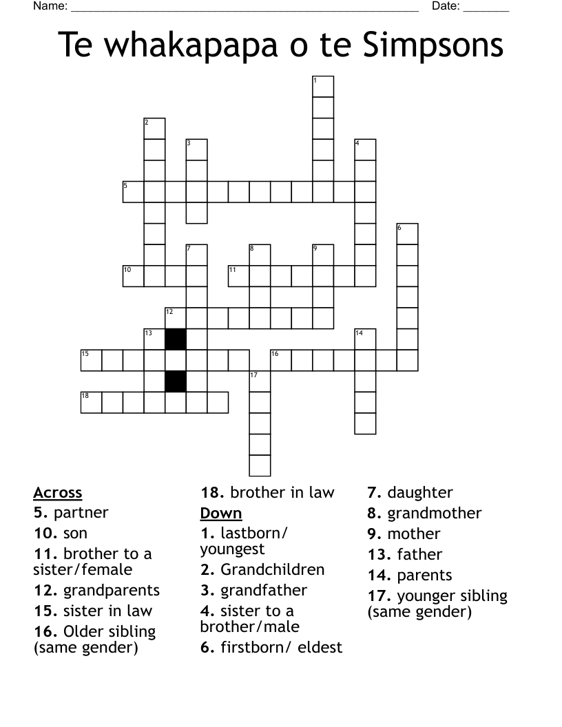 Te whakapapa o te Simpsons Crossword