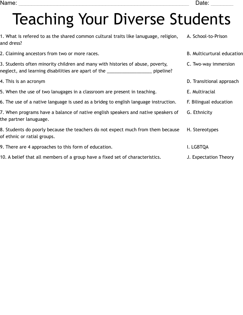 Teaching Your Diverse Students Worksheet