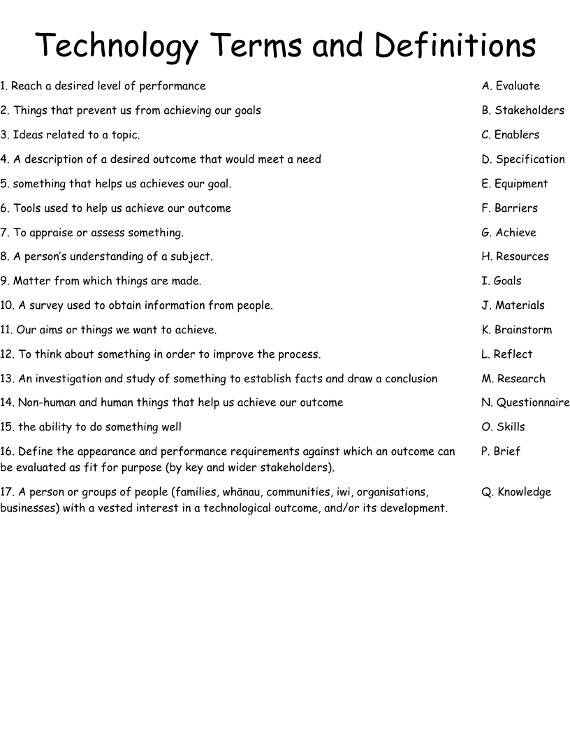 Technology Terms and Definitions  Worksheet