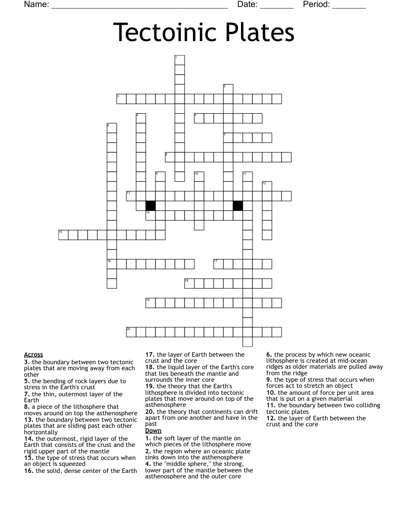 Tectoinic Plates Crossword