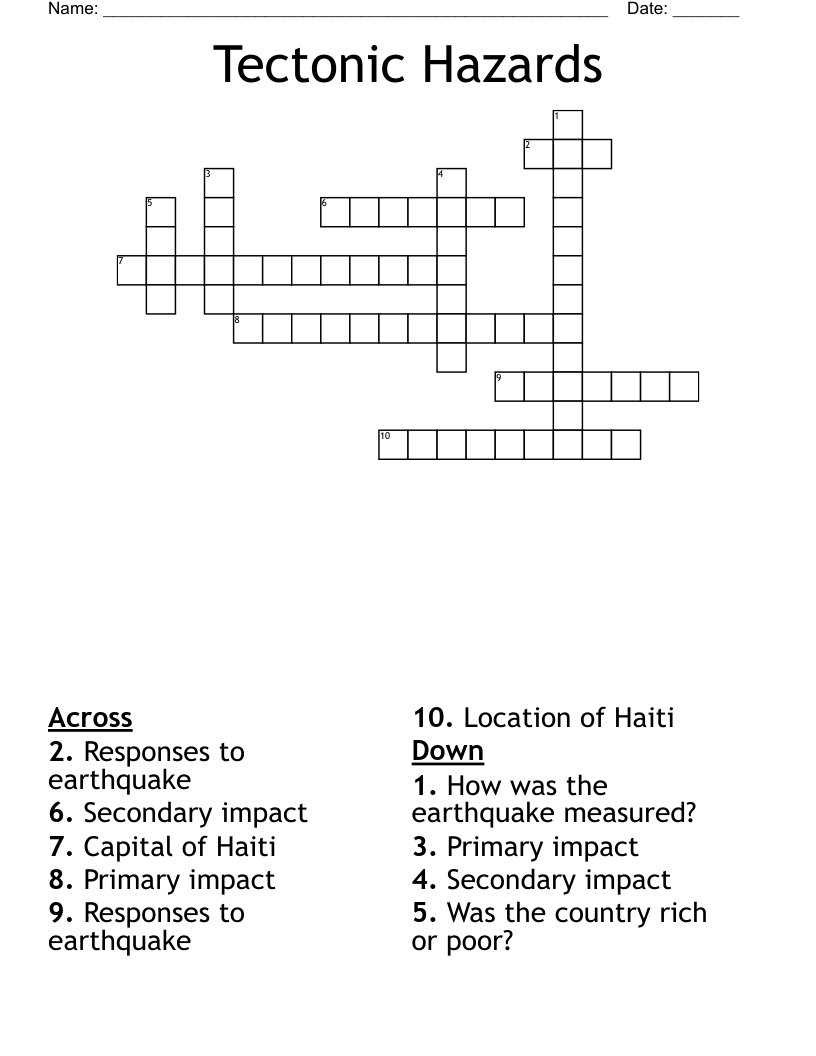 Tectonic Hazards Crossword