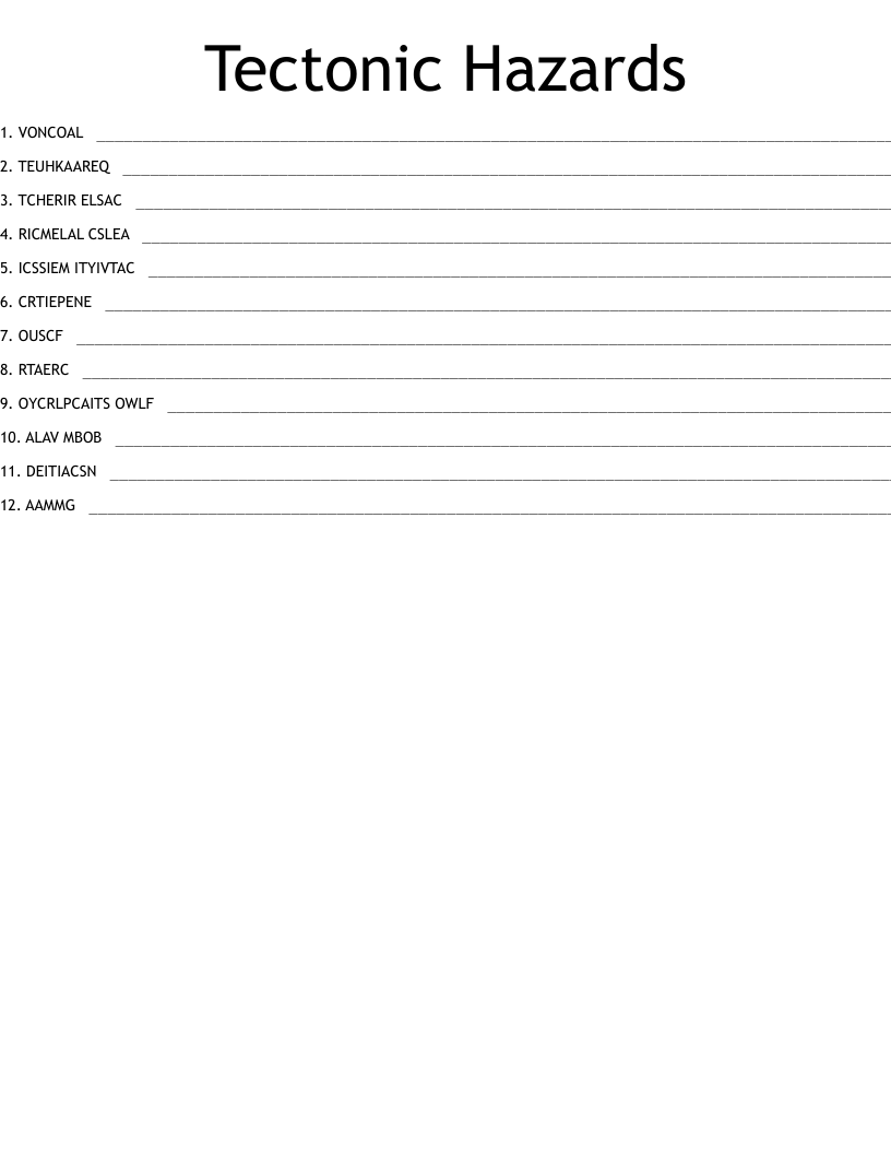 Tectonic Hazards Word Scramble