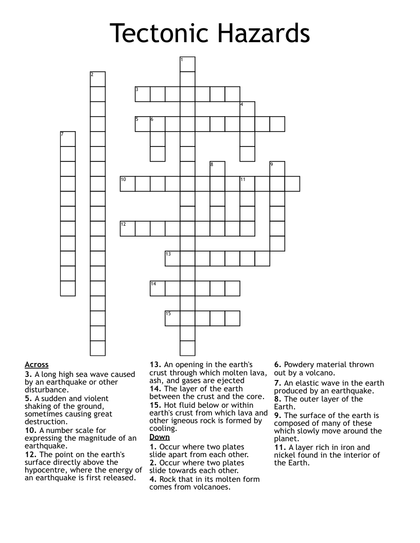 Tectonic Hazards Crossword