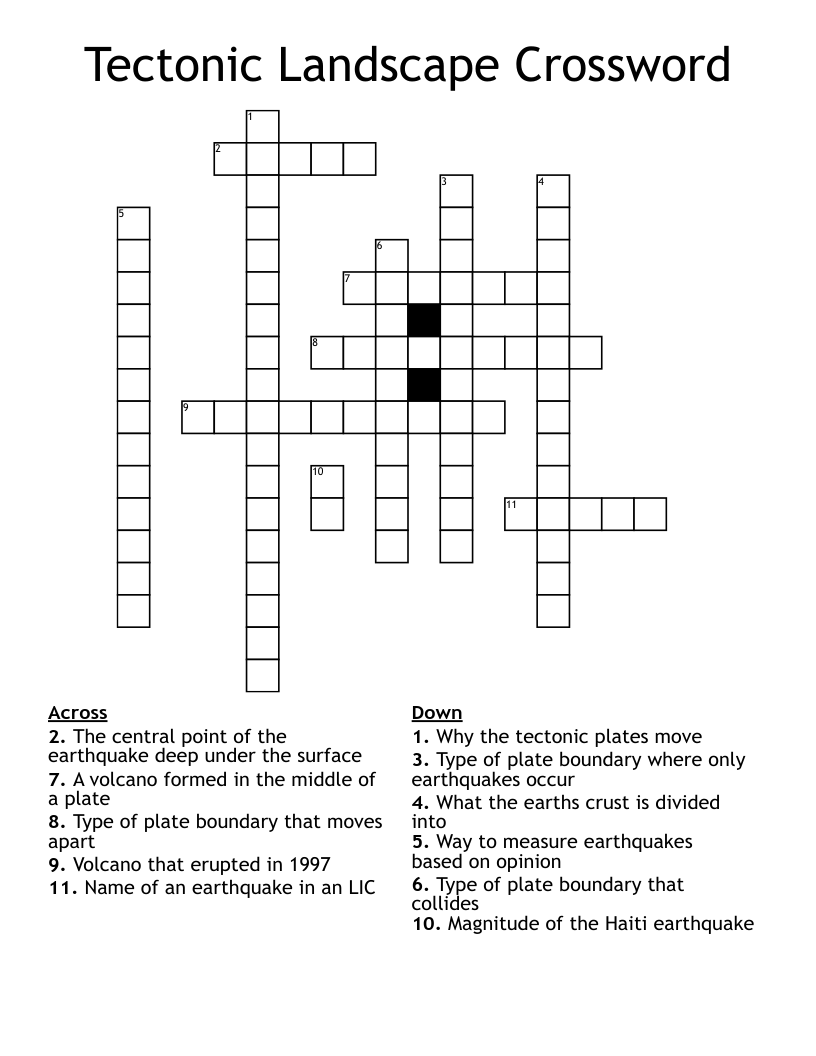 Tectonic Landscape Crossword