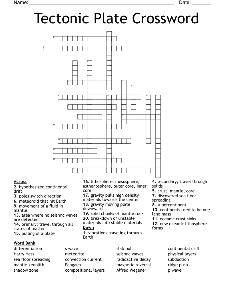 Tectonic Plate Crossword