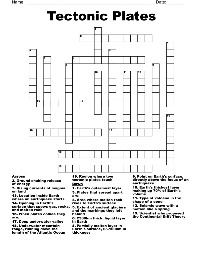 Tectonic Plates Crossword