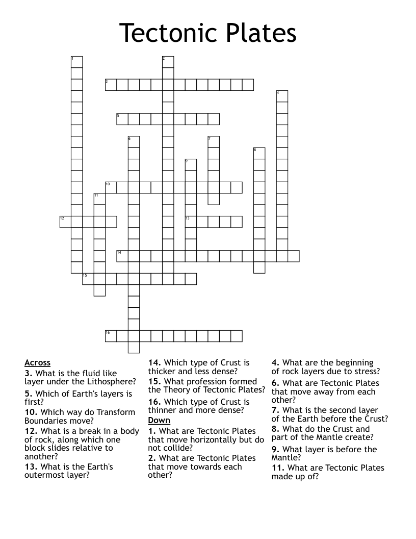 Tectonic Plates Crossword