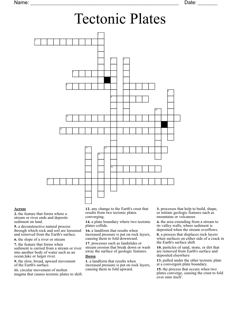 Tectonic Plates Crossword
