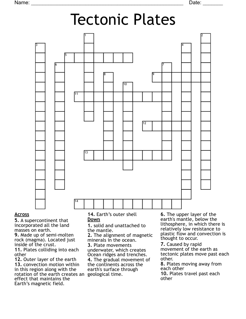Tectonic Plates Crossword