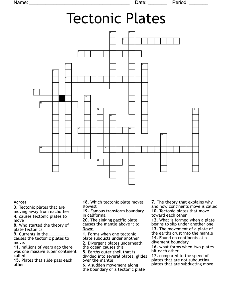 Tectonic Plates Crossword