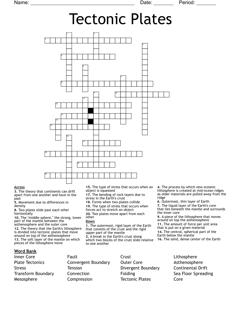 Tectonic Plates Crossword
