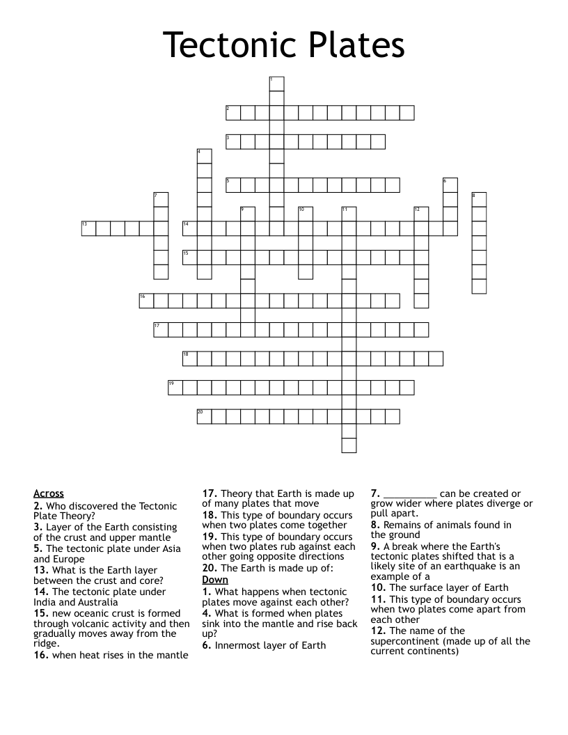 Tectonic Plates Crossword