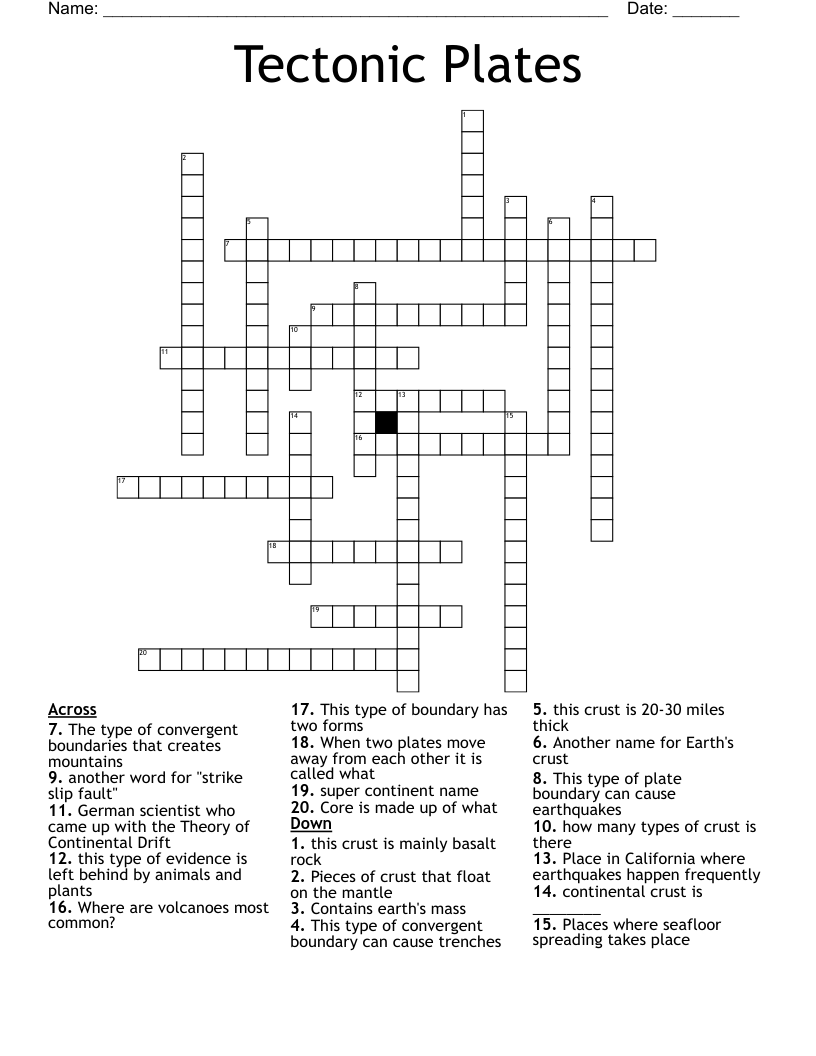 Tectonic Plates Crossword