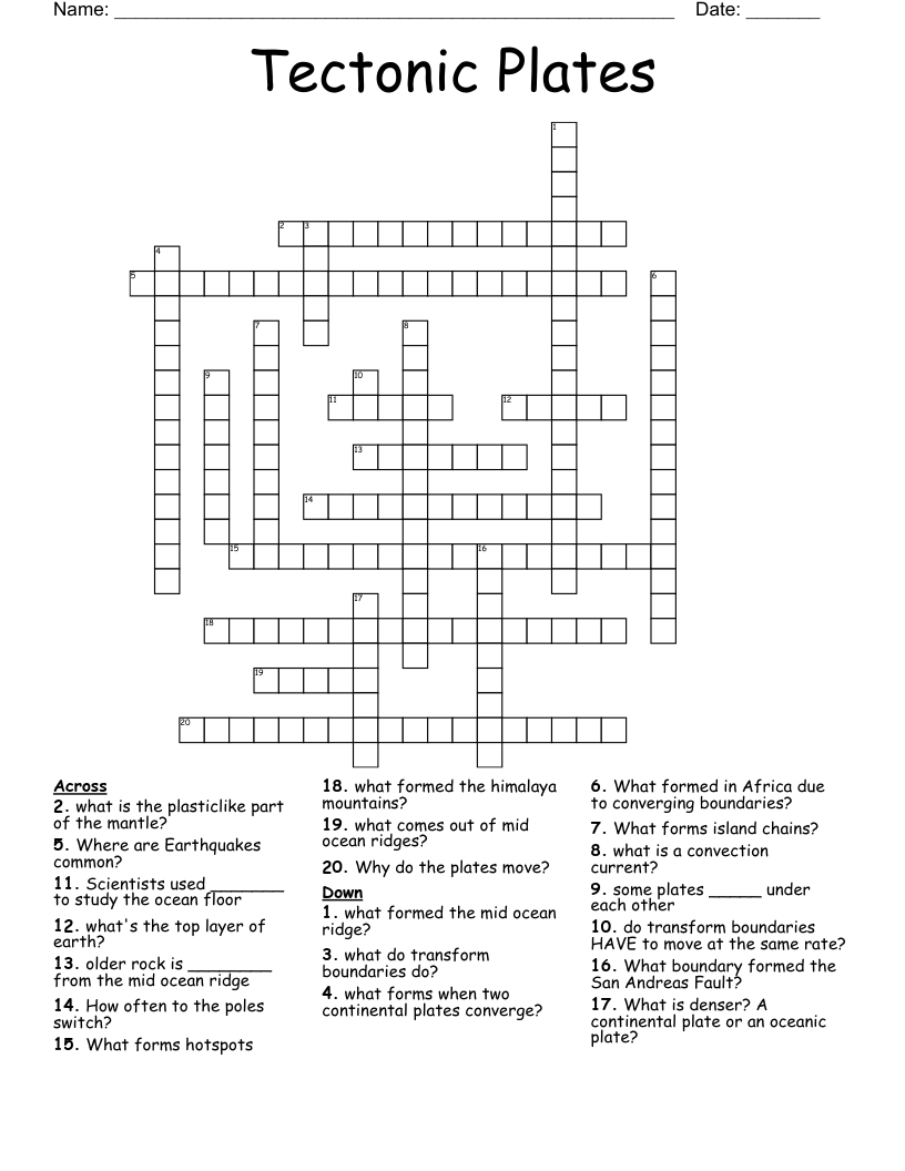 Tectonic Plates Crossword