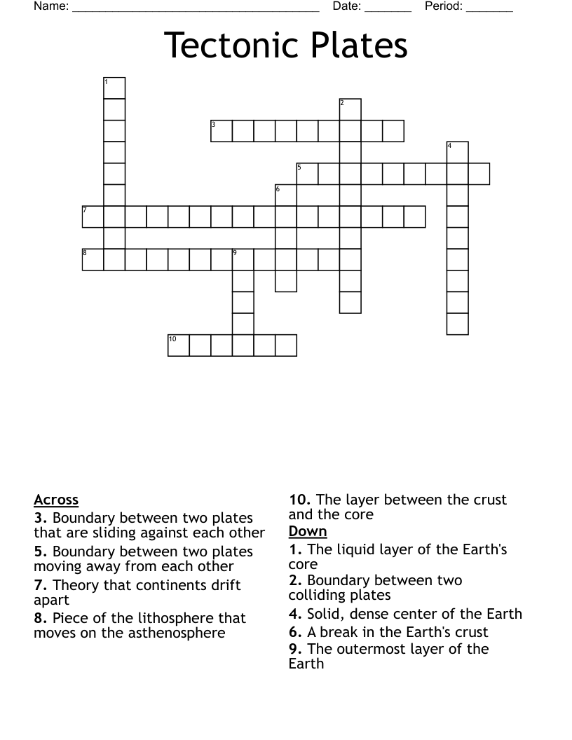 Tectonic Plates Crossword