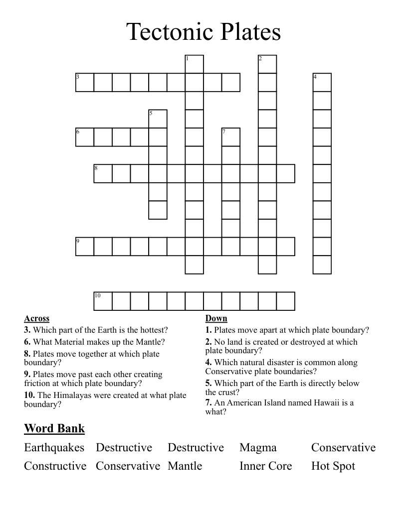 Tectonic Plates Crossword