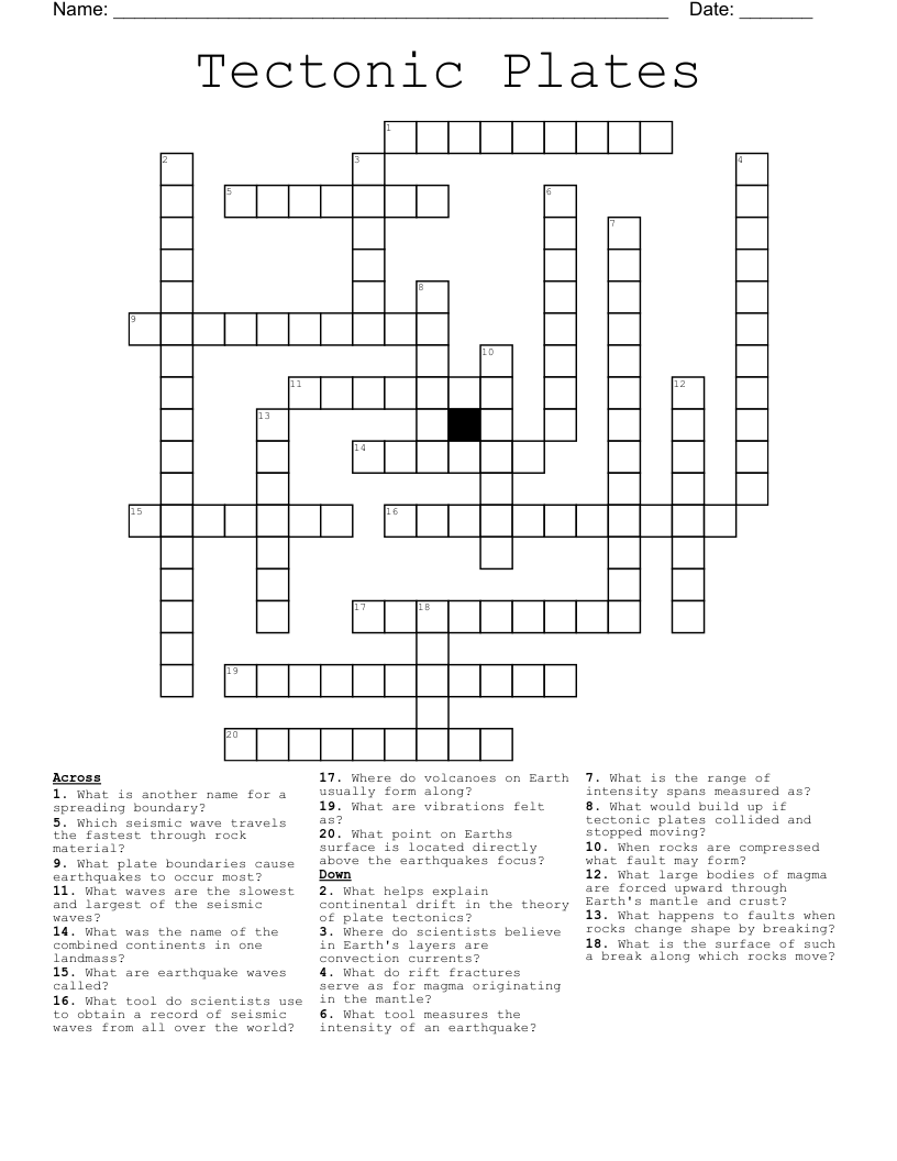 Tectonic Plates Crossword