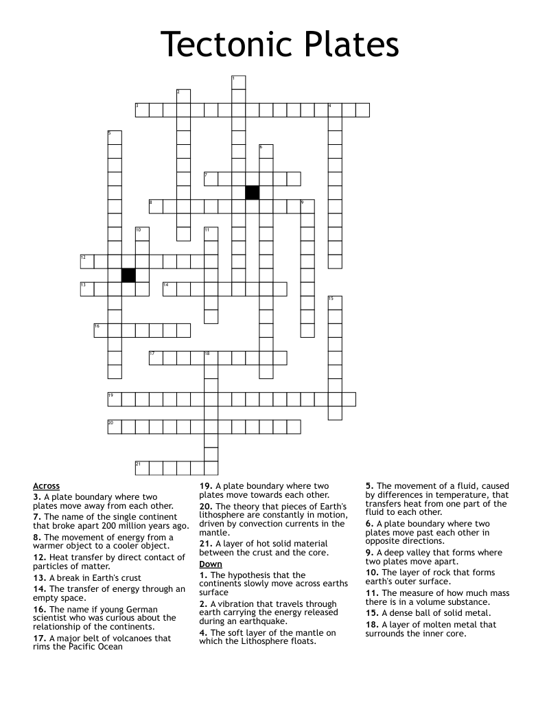 Tectonic Plates Crossword
