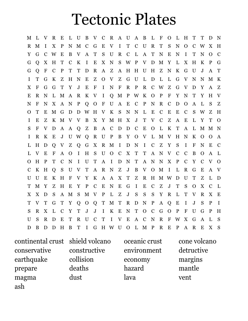 Tectonic Plates Word Search