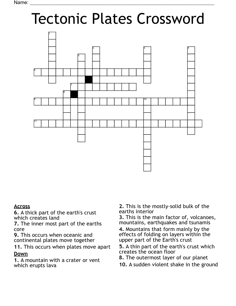 Tectonic Plates Crossword